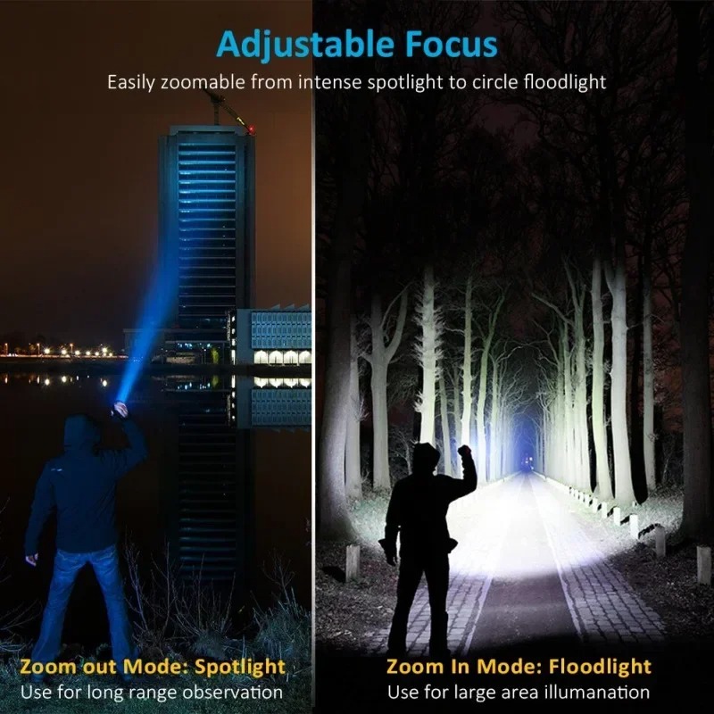 T6 LED 充電式懐中電灯、18650 ズーム可能なトーチ - Hunting Outdoor のレビューと価格