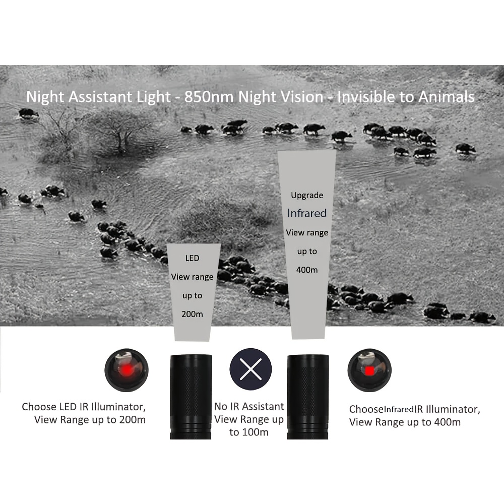 850nm プロフェッショナル IR 赤外線懐中電灯レーザー - Trail Camera Infrared のレビューと価格