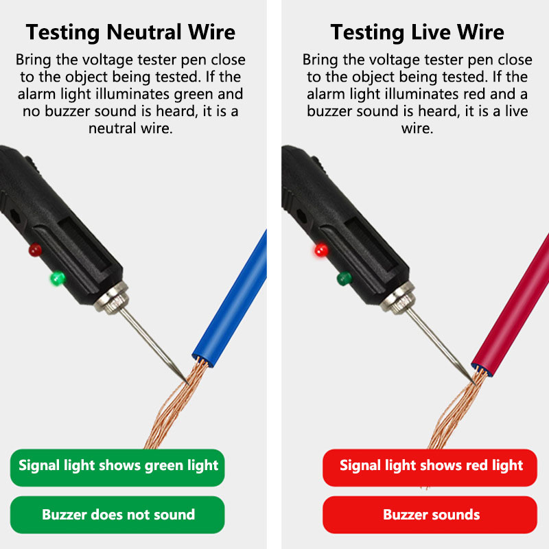XMSJ 自動車電圧電気機器テスター多機能デュアルカラー L - Tactical Pen Tool のレビューと価格
