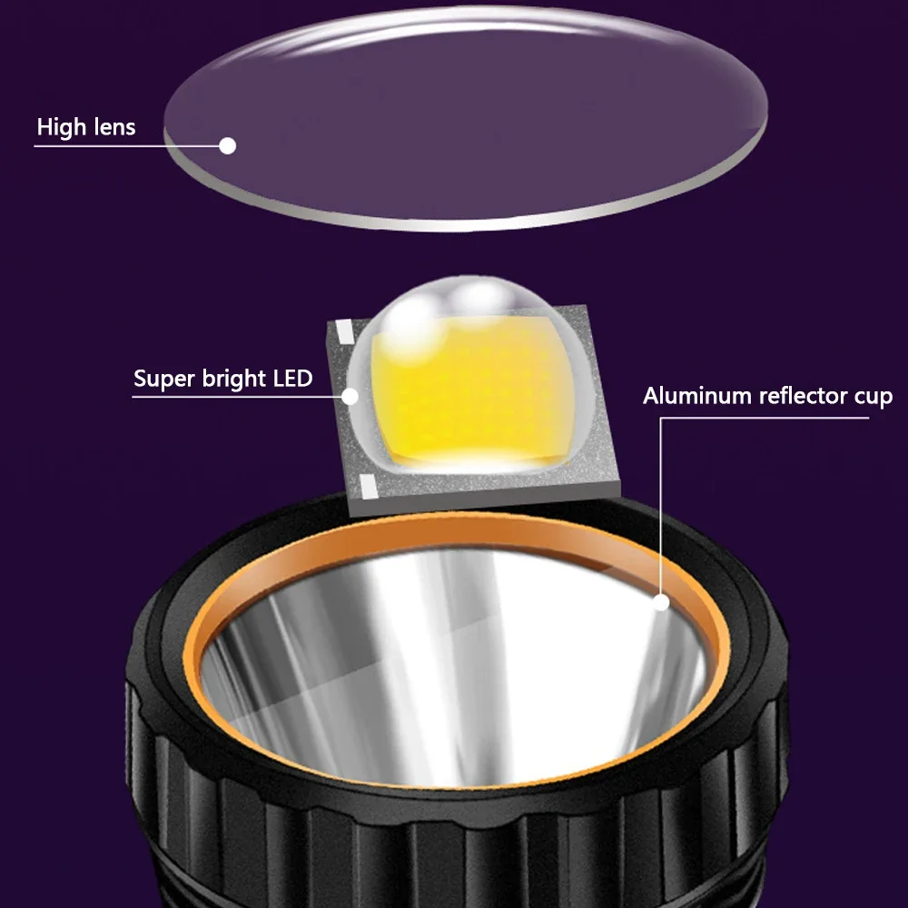 1PC 多機能ソーラー LED 懐中電灯屋外長距離トーチ緊急 - Hunting Outdoor のレビューと価格
